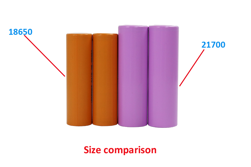 Cylindrical Lithium-ion Battery 21700 Battery